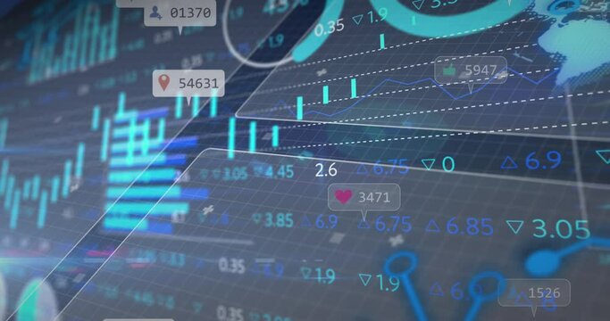 Animation of financial data processing over screens