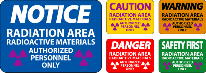 Radiation Warning Sign Caution Radiation Area - Radioactive Materials, Authorized Personnel Only