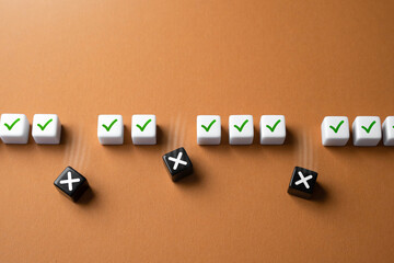 Eliminate failures and mistakes. Discard unsuccessful decisions, concentrate on the tasks to be...