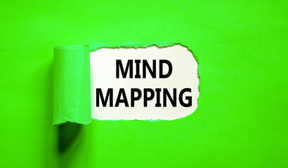 Mind mapping symbol. Concept words Mind mapping on beautiful white paper on a beautiful green background. Business, support, motivation, psychological and mind mapping concept. Copy space.