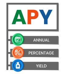APY - Annual Percentage Yield acronym. business concept background. vector illustration  with keywords and icons. lettering illustration with icons for web banner, flyer, landing page