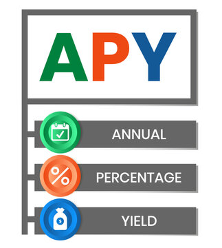 APY - Annual Percentage Yield acronym. business concept background. vector illustration  with keywords and icons. lettering illustration with icons for web banner, flyer, landing page