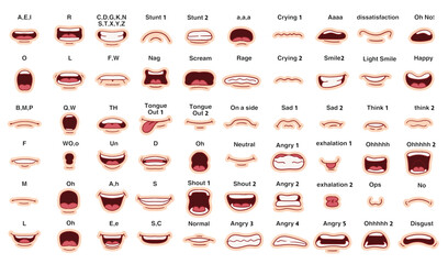 cartoon character talking mouth and lips expressions vector animations	
 - obrazy, fototapety, plakaty