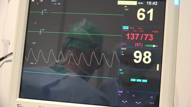 Surgery Patient Monitoring Systems in a hospital