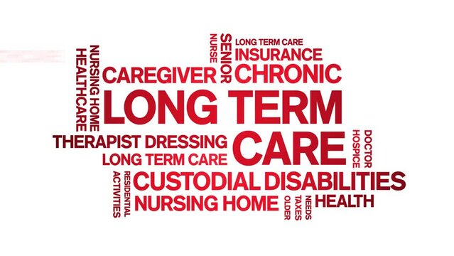 Long Term Care animated tag word cloud;text design animation kinetic typography seamless loop.