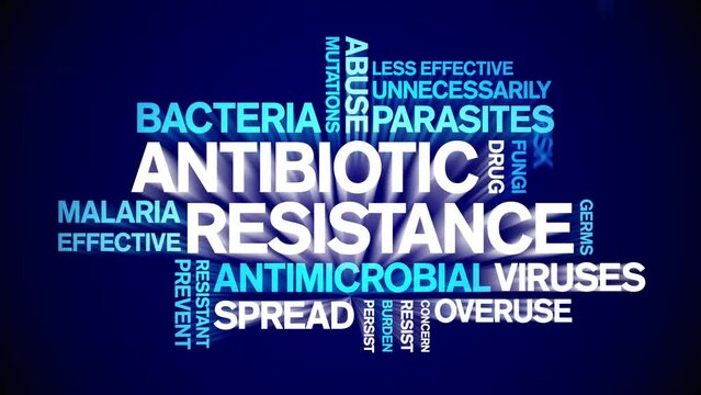Antibiotic Resistance animated tag word cloud;text design animation kinetic typography seamless loop.