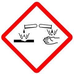 Vector illustration GHS hazard pictogram