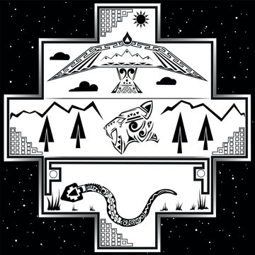 Andean chacana of the three kingdoms, world above or Hanan Pacha, middle world or Kay Pacha ,  world below or Uku Pacha