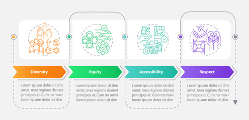 Social inclusion rectangle infographic template. Social justice. Data visualization with 4 steps. Editable timeline info chart. Workflow layout with line icons. Myriad Pro-Bold, Regular fonts used