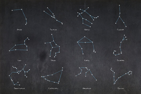 The 12 constellations of the Zodiac drawn on a blackboard