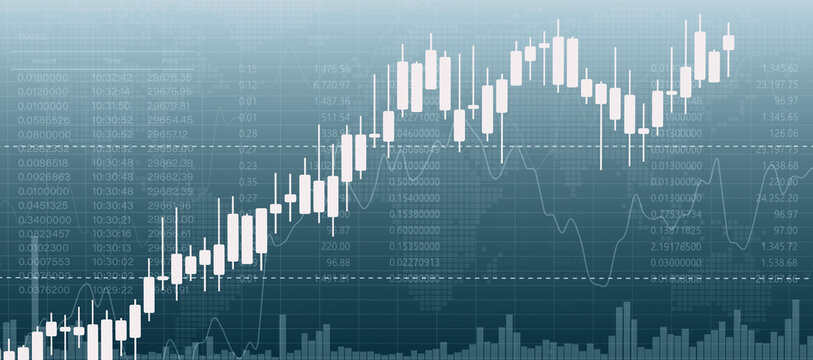 kerzendiagramm an der börse, aufstiegs- und falldiagramm für finanzinvestitionen, stock chart, aktien markt, trading diagramm, wachstumslinie, digitaler börsenhandel