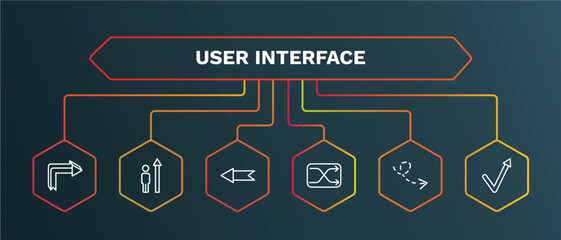 set of user interface white thin line icons. user interface outline icons with infographic template. linear icons such as increase success, back arrow, crossover, scribble broken line, check mark