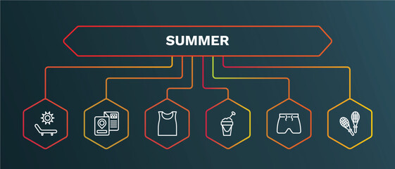 set of summer white thin line icons. summer outline icons with infographic template. linear icons such as travel guide, sleeveless, sand bucket, swimming trunks, rackets vector. © Abstract