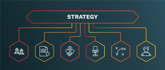 set of strategy white thin line icons. strategy outline icons with infographic template. linear icons such as policy, deal, desk chair, strategy, programmer vector.