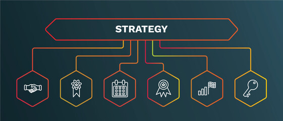 set of strategy white thin line icons. strategy outline icons with infographic template. linear icons such as award, calendar, winner, racing, key vector.