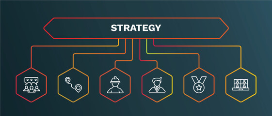 set of strategy white thin line icons. strategy outline icons with infographic template. linear icons such as path, worker, businessman, medal, video conference vector.