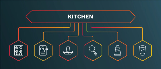 set of kitchen white thin line icons. kitchen outline icons with infographic template. linear icons such as recipe, extractor hood, skillet, grater, glass vector.