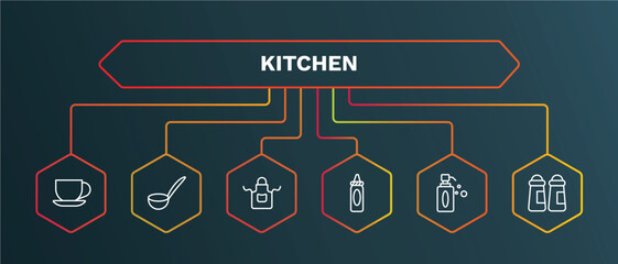 set of kitchen white thin line icons. kitchen outline icons with infographic template. linear icons such as ladle, apron, sauce, soap dispenser, spice jar vector.