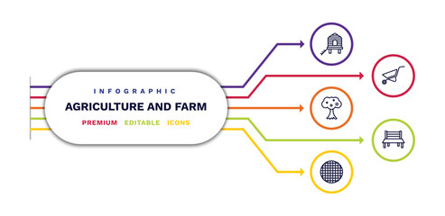 set of agriculture and farm thin line icons. agriculture and farm outline icons with infographic template. linear icons such as chicken coop, monoculture, riddle tool, barrow, garden bench vector. © Abstract
