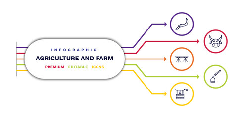 set of agriculture and farm thin line icons. agriculture and farm outline icons with infographic template. linear icons such as sickle, sprinkler, well, ox, hoe vector.