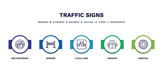 set of traffic signs thin line icons. traffic signs outline icons with infographic template. linear icons such as end motorway, barrier, cycle lane, highway, hospital vector.