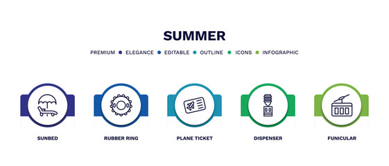 set of summer thin line icons. summer outline icons with infographic template. linear icons such as sunbed, rubber ring, plane ticket, dispenser, funicular vector.
