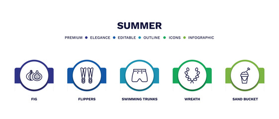set of summer thin line icons. summer outline icons with infographic template. linear icons such as fig, flippers, swimming trunks, wreath, sand bucket vector.