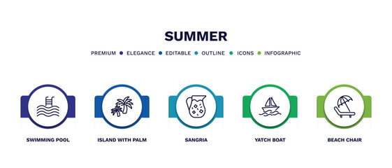 set of summer thin line icons. summer outline icons with infographic template. linear icons such as swimming pool, island with palm trees, sangria, yatch boat, beach chair vector.