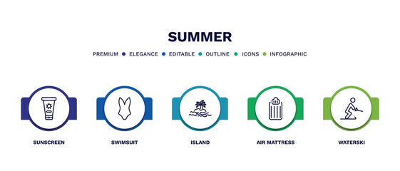 set of summer thin line icons. summer outline icons with infographic template. linear icons such as sunscreen, swimsuit, island, air mattress, waterski vector.