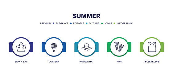 set of summer thin line icons. summer outline icons with infographic template. linear icons such as beach bag, lantern, pamela hat, fins, sleeveless vector.