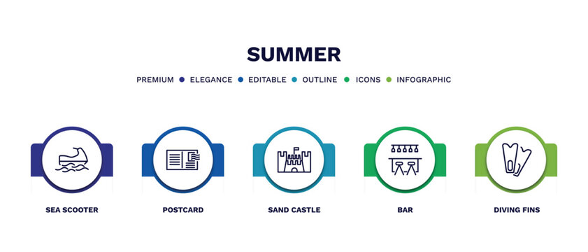 set of summer thin line icons. summer outline icons with infographic template. linear icons such as sea scooter, postcard, sand castle, bar, diving fins vector.