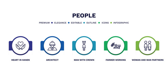 Fototapeta na wymiar set of people thin line icons. people outline icons with infographic template. linear icons such as heart in hands, architect, man with crown, farmer working, woman and man partners vector.