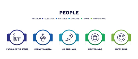set of people thin line icons. people outline icons with infographic template. linear icons such as working at the office, man with an idea, ski stick man, hipster smile, happy smile vector.