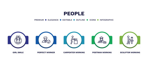 set of people thin line icons. people outline icons with infographic template. linear icons such as girl smile, perfect worker, carpenter working, postman working, sculptor working vector.