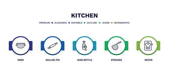set of kitchen thin line icons. kitchen outline icons with infographic template. linear icons such as nder, rolling pin, wine bottle, strainer, recipe vector.