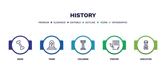 set of history thin line icons. history outline icons with infographic template. linear icons such as bone, tomb, columns, poster, skeleton vector.