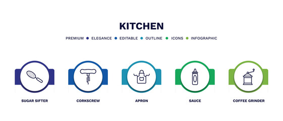 set of kitchen thin line icons. kitchen outline icons with infographic template. linear icons such as sugar sifter, corkscrew, apron, sauce, coffee grinder vector.