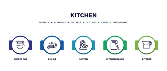 set of kitchen thin line icons. kitchen outline icons with infographic template. linear icons such as coffee pot, dishes, mitten, kitchen board, pitcher vector.