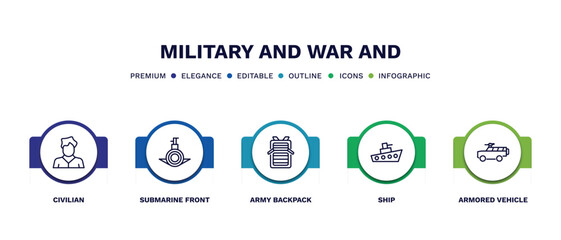 set of military and war and thin line icons. military and war outline icons with infographic template. linear icons such as civilian, submarine front view, army backpack, ship, armored vehicle