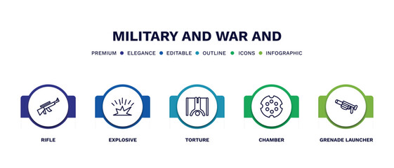 set of military and war and thin line icons. military and war outline icons with infographic template. linear icons such as rifle, explosive, torture, chamber, grenade launcher vector. - obrazy, fototapety, plakaty