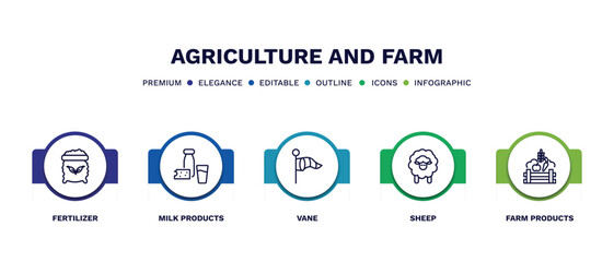 set of agriculture and farm thin line icons. agriculture and farm outline icons with infographic template. linear icons such as fertilizer, milk products, vane, sheep, farm products vector.