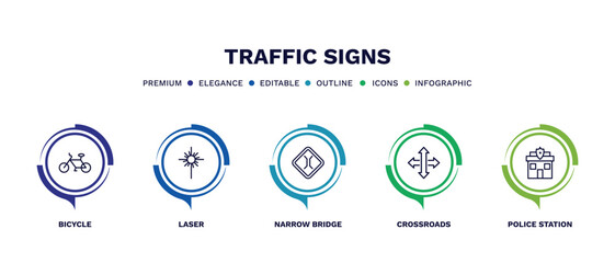 set of traffic signs thin line icons. traffic signs outline icons with infographic template. linear icons such as bicycle, laser, narrow bridge, crossroads, police station vector.