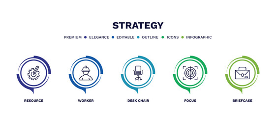 set of strategy thin line icons. strategy outline icons with infographic template. linear icons such as resource, worker, desk chair, focus, briefcase vector.
