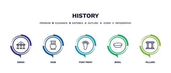 set of history thin line icons. history outline icons with infographic template. linear icons such as greek, vase, foot print, bowl, pillars vector.