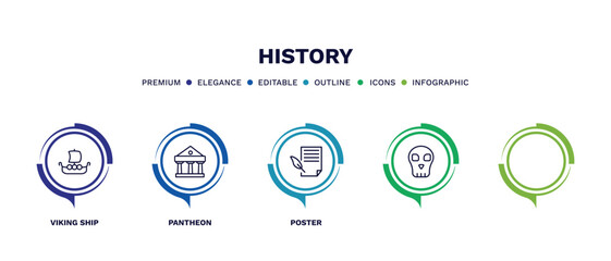 set of history thin line icons. history outline icons with infographic template. linear icons such as viking ship, pantheon, poster, , skull vector.