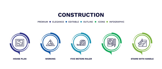 set of construction thin line icons. construction outline icons with infographic template. linear icons such as house plan, working, five meters ruler, , stairs with handle vector.