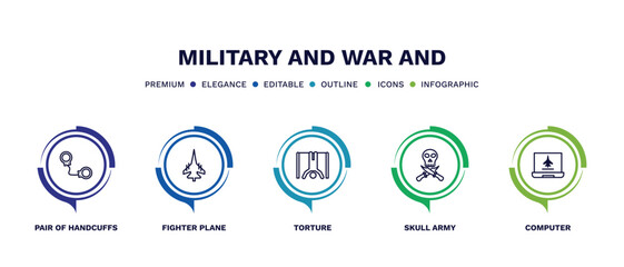 set of military and war and thin line icons. military and war outline icons with infographic template. linear icons such as pair of handcuffs, fighter plane, torture, skull army, computer vector.