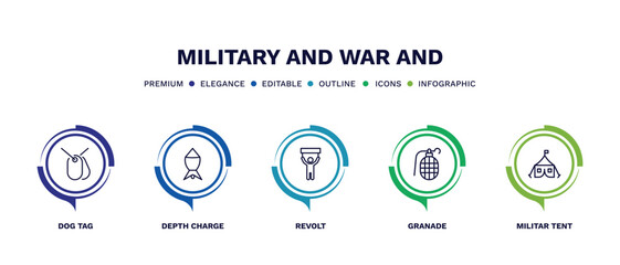 set of military and war and thin line icons. military and war outline icons with infographic template. linear icons such as dog tag, depth charge, revolt, granade, militar tent vector.