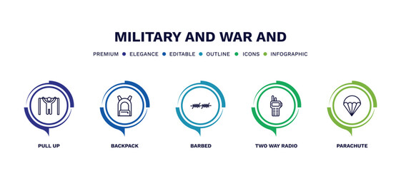 set of military and war and thin line icons. military and war outline icons with infographic template. linear icons such as pull up, backpack, barbed, two way radio, parachute vector.