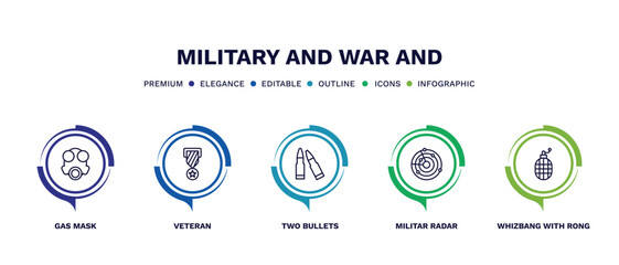 set of military and war and thin line icons. military and war outline icons with infographic template. linear icons such as gas mask, veteran, two bullets, militar radar, whizbang with rong vector.